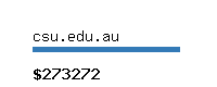 csu.edu.au Website value calculator