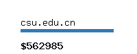 csu.edu.cn Website value calculator