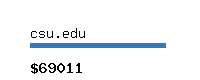 csu.edu Website value calculator