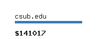 csub.edu Website value calculator