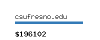 csufresno.edu Website value calculator