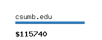 csumb.edu Website value calculator