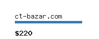 ct-bazar.com Website value calculator