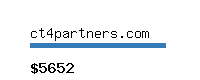 ct4partners.com Website value calculator