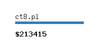 ct8.pl Website value calculator