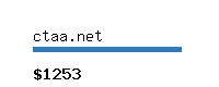 ctaa.net Website value calculator