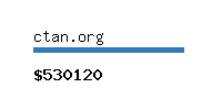 ctan.org Website value calculator