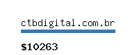 ctbdigital.com.br Website value calculator