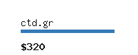 ctd.gr Website value calculator