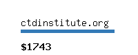 ctdinstitute.org Website value calculator