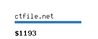 ctfile.net Website value calculator