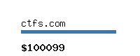 ctfs.com Website value calculator