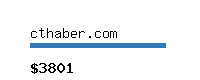 cthaber.com Website value calculator