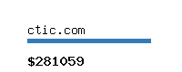 ctic.com Website value calculator