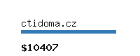 ctidoma.cz Website value calculator