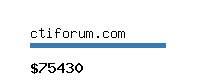 ctiforum.com Website value calculator