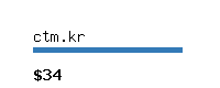 ctm.kr Website value calculator