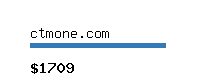 ctmone.com Website value calculator