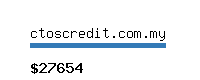 ctoscredit.com.my Website value calculator