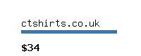 ctshirts.co.uk Website value calculator