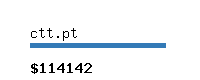 ctt.pt Website value calculator