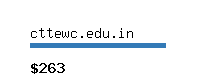 cttewc.edu.in Website value calculator