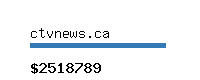 ctvnews.ca Website value calculator