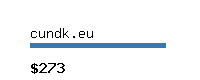 cundk.eu Website value calculator