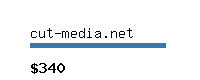 cut-media.net Website value calculator