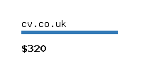 cv.co.uk Website value calculator