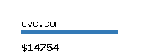 cvc.com Website value calculator