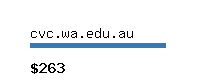 cvc.wa.edu.au Website value calculator