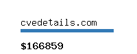 cvedetails.com Website value calculator