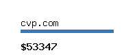 cvp.com Website value calculator