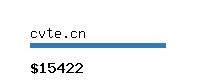 cvte.cn Website value calculator