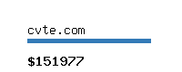 cvte.com Website value calculator