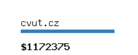 cvut.cz Website value calculator