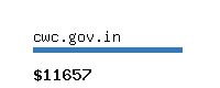 cwc.gov.in Website value calculator