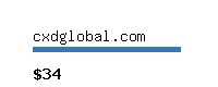 cxdglobal.com Website value calculator