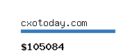 cxotoday.com Website value calculator