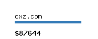 cxz.com Website value calculator