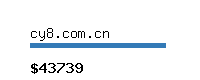 cy8.com.cn Website value calculator