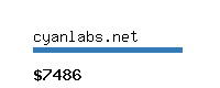 cyanlabs.net Website value calculator