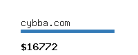 cybba.com Website value calculator