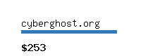 cyberghost.org Website value calculator