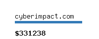 cyberimpact.com Website value calculator