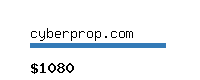 cyberprop.com Website value calculator