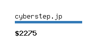 cyberstep.jp Website value calculator