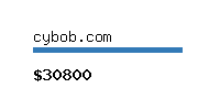 cybob.com Website value calculator