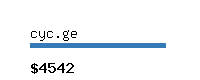 cyc.ge Website value calculator